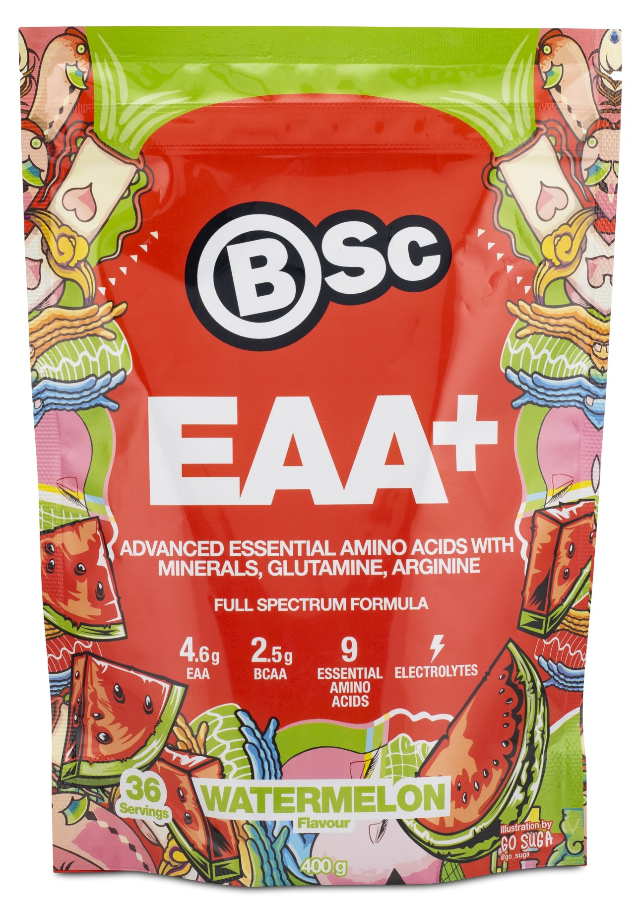 BSc EAA - Kort Datum