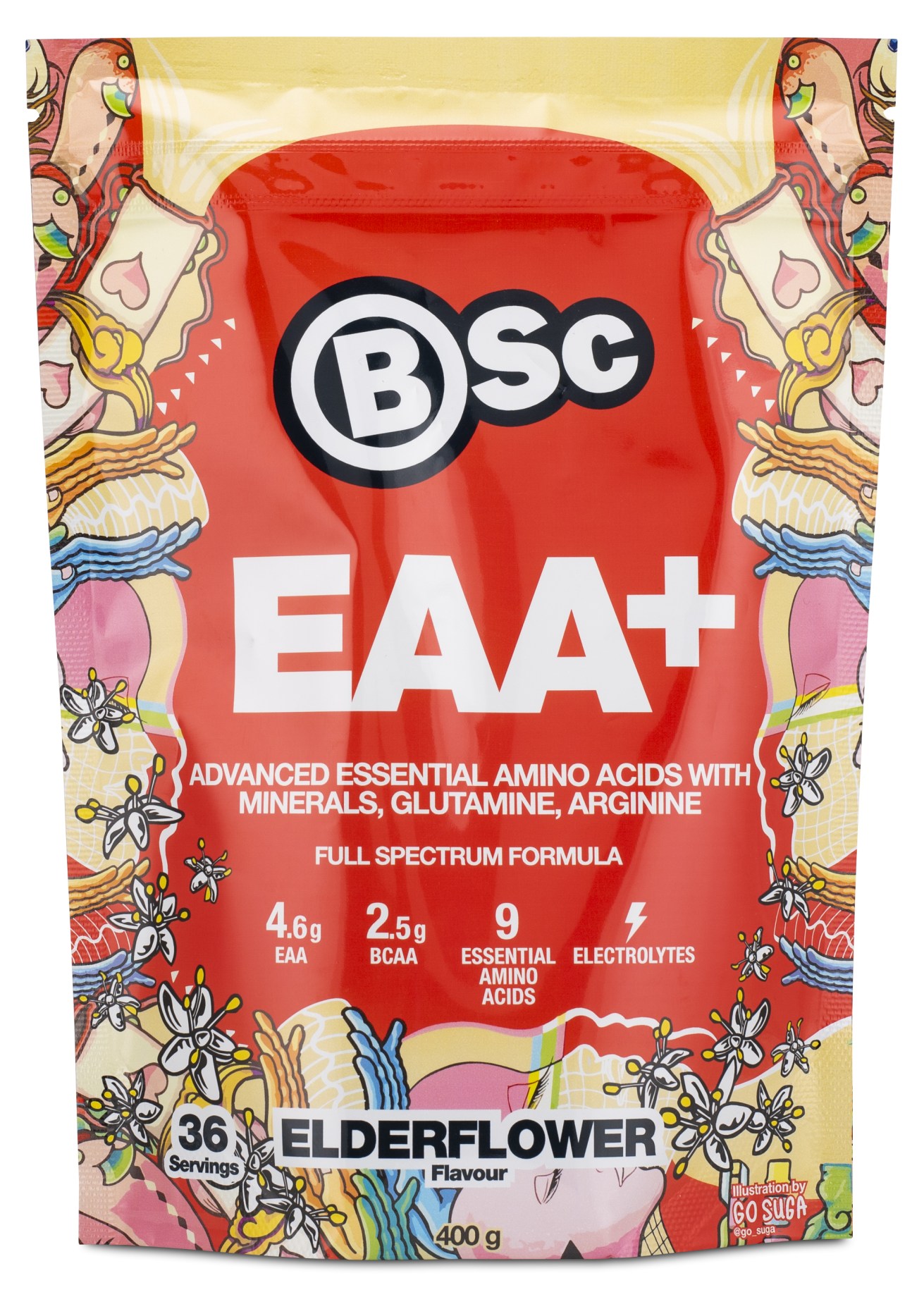 BSc EAA från BSc – pulver