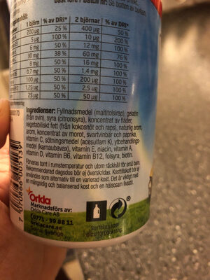 Vitamin björnar från Orkla – tabletter